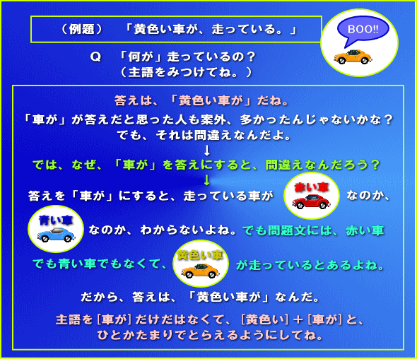 主語を見つけてね。