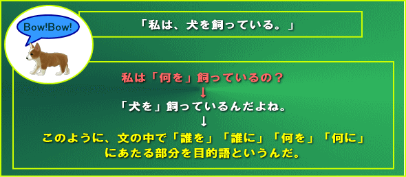 �ړI����ĉ����I�H